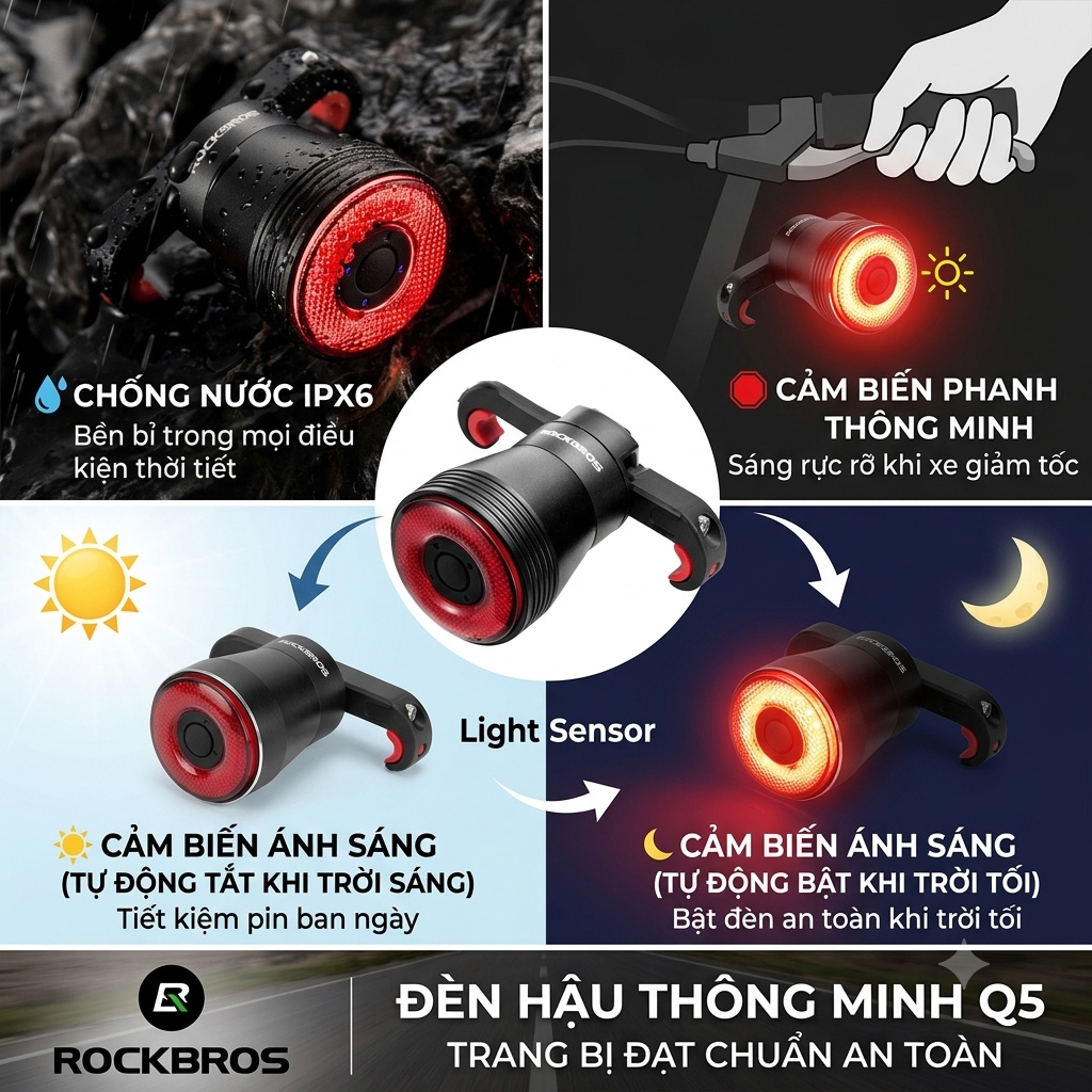 Đèn Hậu Xe Đạp ROCKBROS Q5 SMART – Cảm Biến Thông Minh, Chống Nước IPX6 Gemini Generated Image tj7b05tj7b05tj7b