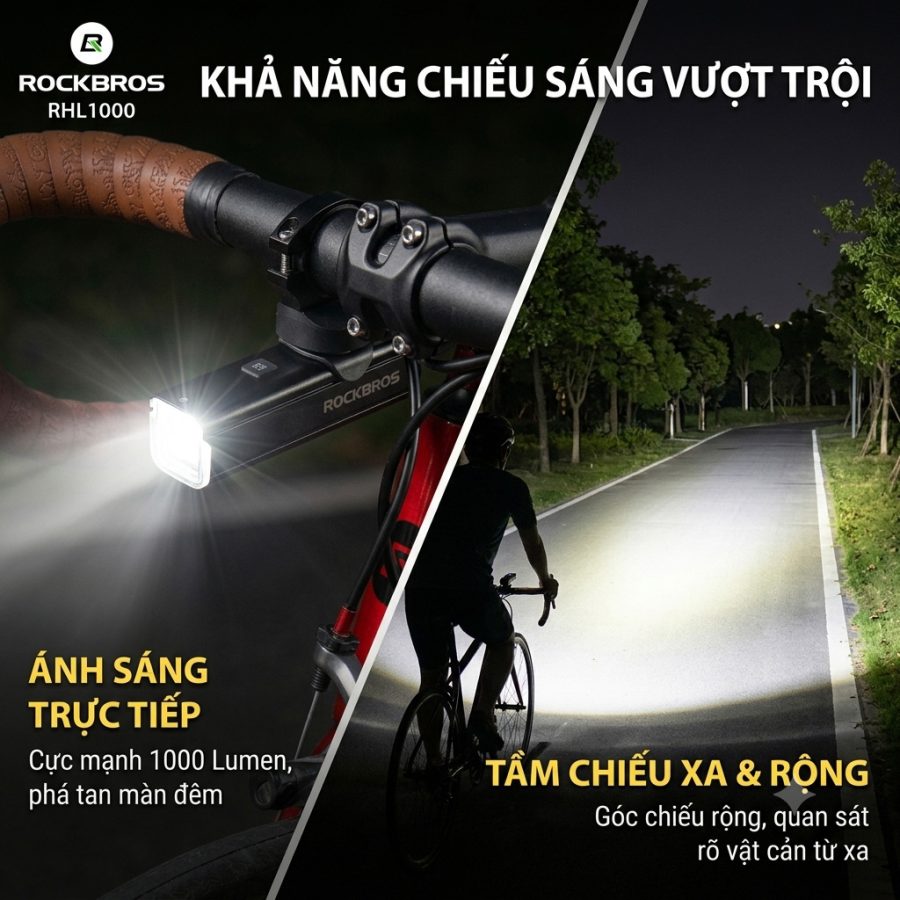 Đèn Trước Xe Đạp Rockbros RHL1000 – 1000 Lumen, Pin 4500mAh, IPX6 Gemini Generated Image ift2o3ift2o3ift2